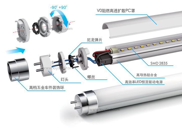 产品介绍: 全球首创质感灯头,提升产品溢价。在结构设计上充分保证光通量的同时,通过小功率贴片LED形成阵列光源,在外观效果和节能方面的设计实现不刺眼,不见光斑,消除普通LED灯的不良眩光所引起的刺眼、视觉疲劳,每颗LED驱动电流都限制在芯片工作电流的范围内,保证LED芯片的长寿命。另外通过结构优化设计使其散热效果更好,实现了LED日光灯真的长寿命/低光衰。消除普通LED灯的不良眩光所引起的刺眼、视觉疲劳,充分体现了科技以人为本的精神。 产品属性: 输入电压(V):85-265V AC、50-60Hz